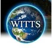 witts