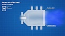 IonPropulsion