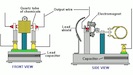 OneKWBattery