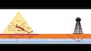 TeslaPyramid