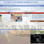 12 Year Timeline Chart of the Tribulation and Great Tribulation-IMGb.002